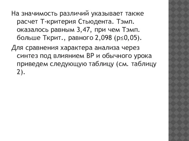 На значимость различий указывает также расчет Т-критерия Стьюдента. Тэмп. оказалось равным