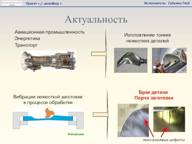 Проект « f - демпфер » Брак детали Порча заготовки неисправимые