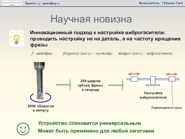 Научная новизна Инновационный подход к настройке виброгасителя: проводить настройку не на