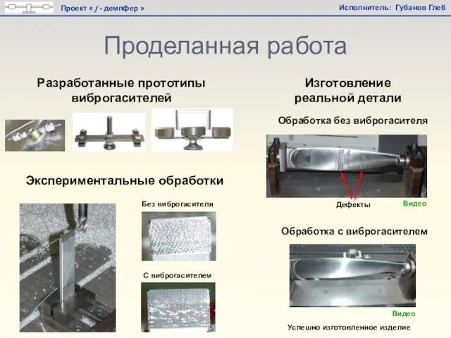 Проделанная работа Изготовление реальной детали Обработка без виброгасителя Обработка с виброгасителем