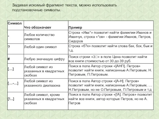 Задавая искомый фрагмент текста, можно использовать подстановочные символы.