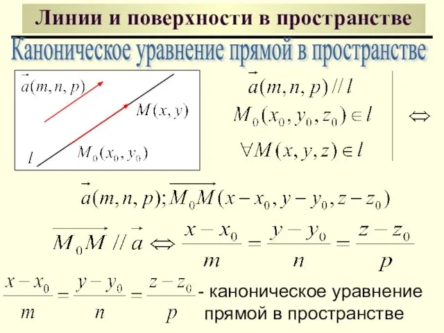 Линии и поверхности в пространстве каноническое уравнение прямой в пространстве Каноническое уравнение прямой в пространстве