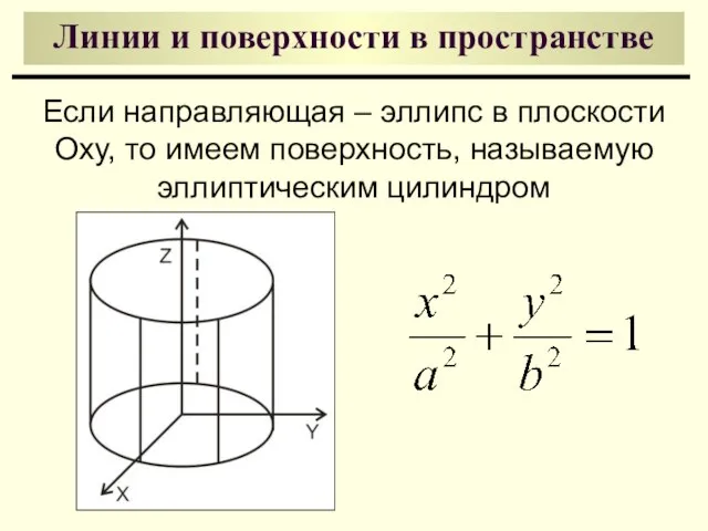 Линии и поверхности в пространстве Если направляющая – эллипс в плоскости