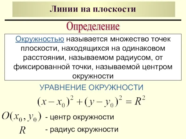 Линии на плоскости Окружностью называется множество точек плоскости, находящихся на одинаковом