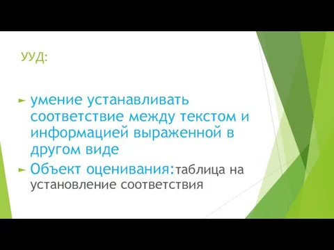 УУД: умение устанавливать соответствие между текстом и информацией выраженной в другом