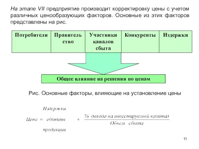 На этапе VII предприятие производит корректировку цены с учетом различных ценообразующих