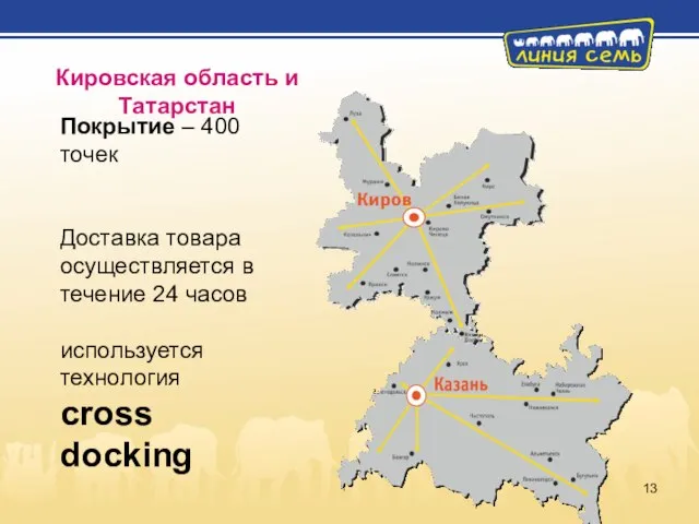 Покрытие – 400 точек Доставка товара осуществляется в течение 24 часов