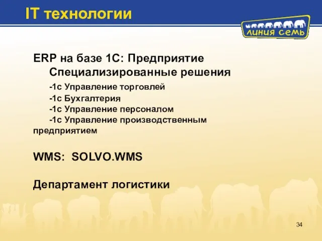 ERP на базе 1С: Предприятие Специализированные решения -1с Управление торговлей -1с