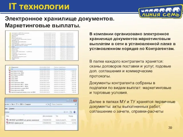 В компании организовано электронное хранилище документов маркетинговым выплатам в сети в