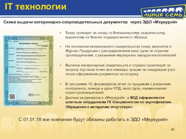 Товар приходит на склад по Ветеринарному свидетельству, выданному на бланке государственного