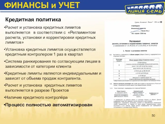 Кредитная политика Расчет и установка кредитных лимитов выполняется в соответствии с