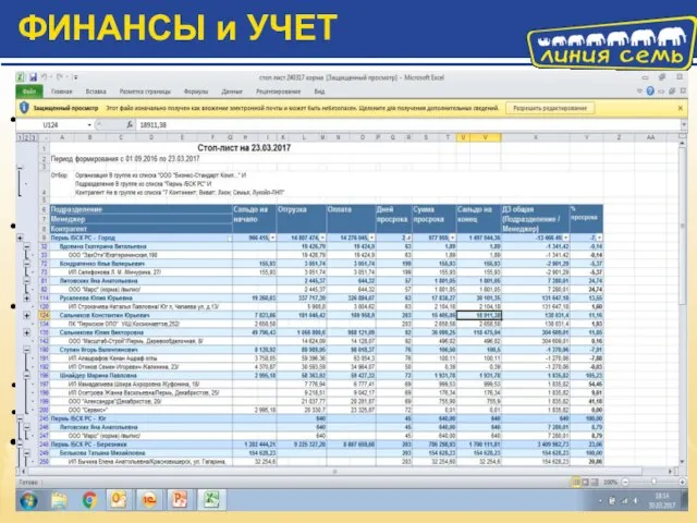 Положение по работе с ДЗ Работа с дебиторской задолженностью ведется в