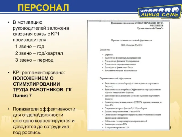 В мотивацию руководителей заложена сквозная связь с KPI производителя: 1 звено