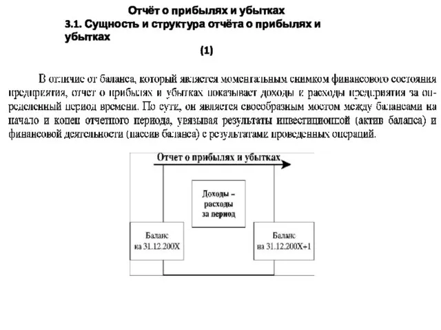 Отчёт о прибылях и убытках 3.1. Сущность и структура отчёта о прибылях и убытках (1)