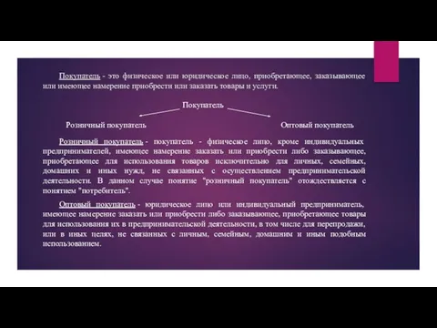 Покупатель - это физическое или юридическое лицо, приобретающее, заказывающее или имеющее