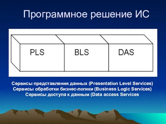 Программное решение ИС Сервисы представления данных (Presentation Level Services) Сервисы обработки