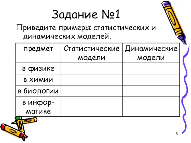 Задание №1 Приведите примеры статистических и динамических моделей.