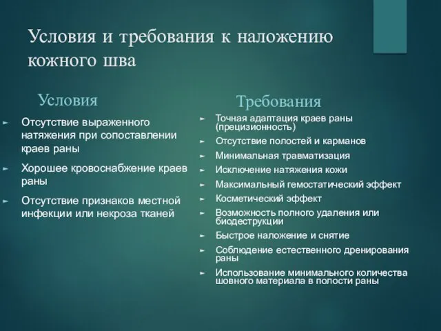 Условия и требования к наложению кожного шва Условия Отсутствие выраженного натяжения