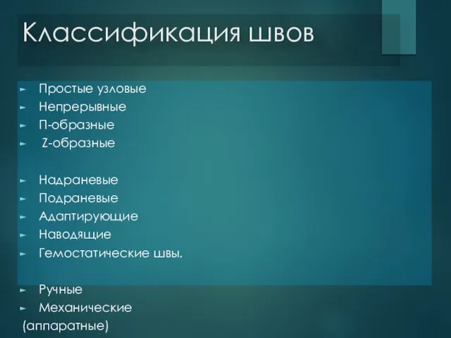 Классификация швов Простые узловые Непрерывные П-образные Z-образные Надраневые Подраневые Адаптирующие Наводящие