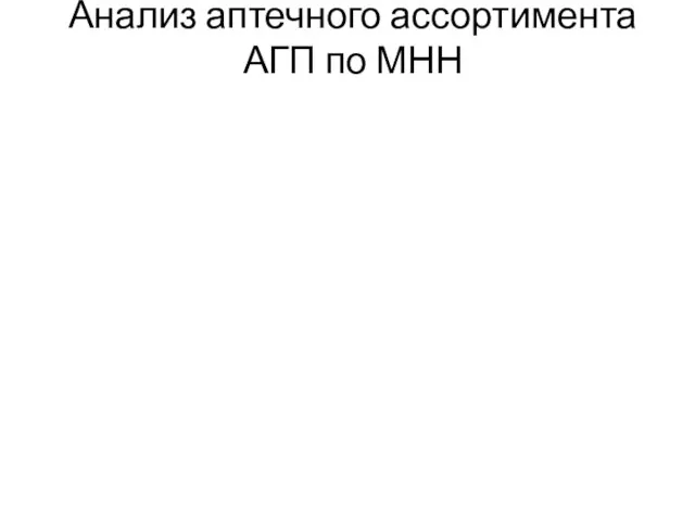 Анализ аптечного ассортимента АГП по МНН