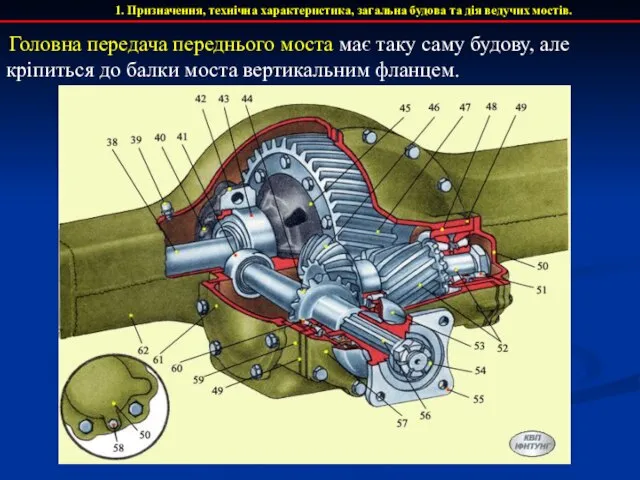 1. Призначення, технічна характеристика, загальна будова та дія ведучих мостів. Головна