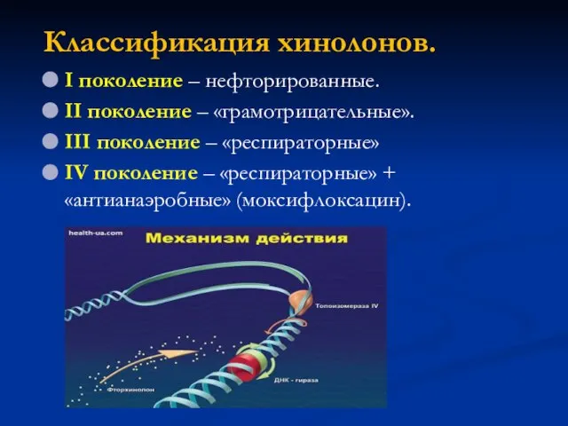 Классификация хинолонов. I поколение – нефторированные. II поколение – «грамотрицательные». III