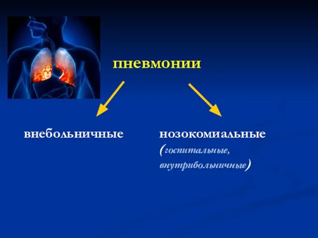 пневмонии внебольничные нозокомиальные (госпитальные, внутрибольничные)