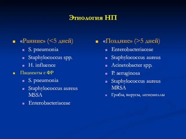 Этиология НП «Ранние» ( S. pneumonia Staphylococcus spp. H. influence Пациенты