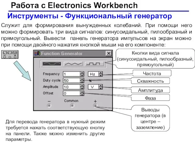 Работа с Electronics Workbench Инструменты - Функциональный генератор Служит для формирования