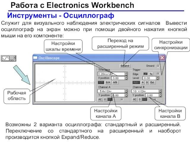 Работа с Electronics Workbench Инструменты - Осциллограф Служит для визуального наблюдения