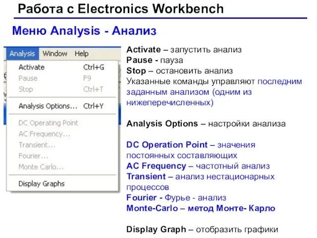 Работа с Electronics Workbench Меню Analysis - Анализ Activate – запустить