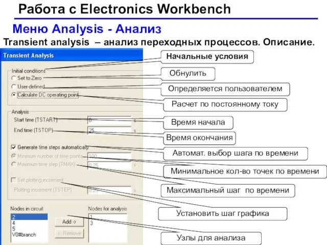 Работа с Electronics Workbench Меню Analysis - Анализ Transient analysis –