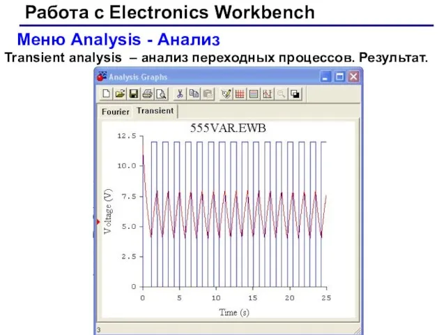 Работа с Electronics Workbench Меню Analysis - Анализ Transient analysis – анализ переходных процессов. Результат.