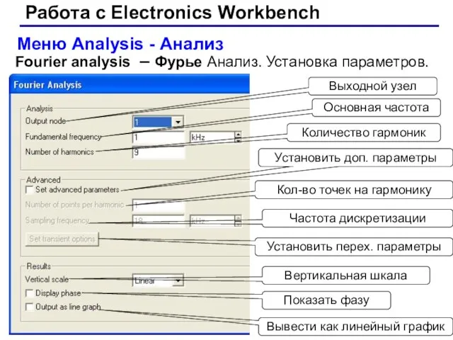 Работа с Electronics Workbench Меню Analysis - Анализ Выходной узел Основная