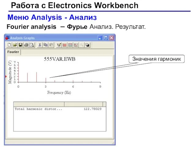 Работа с Electronics Workbench Меню Analysis - Анализ Fourier analysis – Фурье Анализ. Результат. Значения гармоник