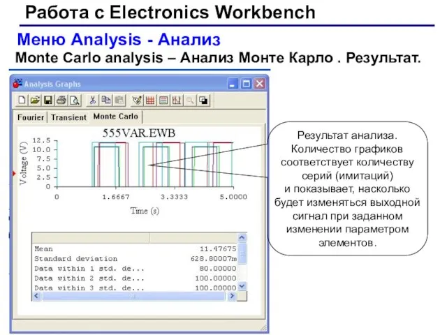 Работа с Electronics Workbench Меню Analysis - Анализ Monte Carlo analysis