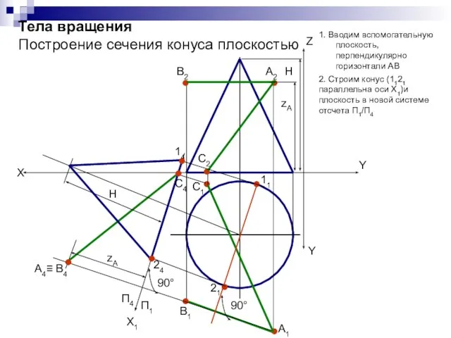 Х Y Y Z A1 A2 В1 В2 С1 С2 1.