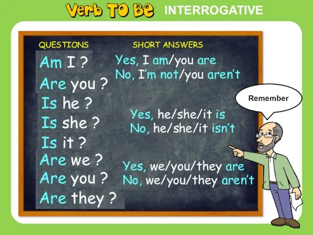 INTERROGATIVE Yes, he/she/it is No, he/she/it isn’t QUESTIONS SHORT ANSWERS I