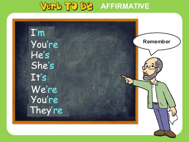 AFFIRMATIVE I am You are He is She is It is