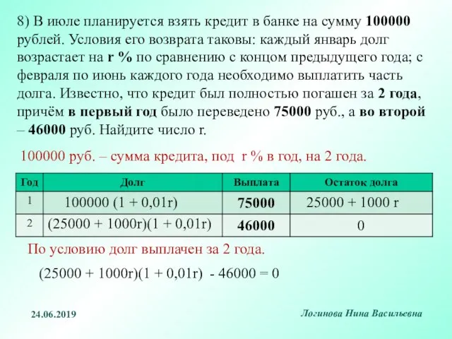 8) В июле планируется взять кредит в банке на сумму 100000