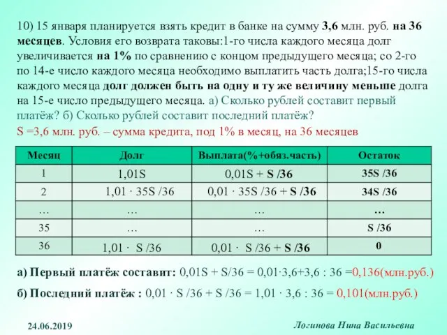 24.06.2019 Логинова Нина Васильевна S =3,6 млн. руб. – сумма кредита,