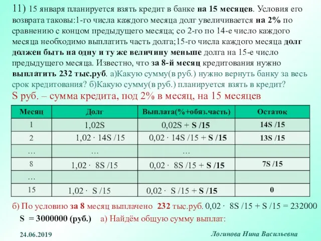 11) 15 января планируется взять кредит в банке на 15 месяцев.