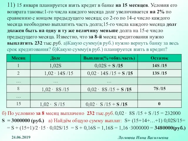 11) 15 января планируется взять кредит в банке на 15 месяцев.