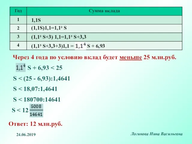 Через 4 года по условию вклад будет меньше 25 млн.руб. 24.06.2019