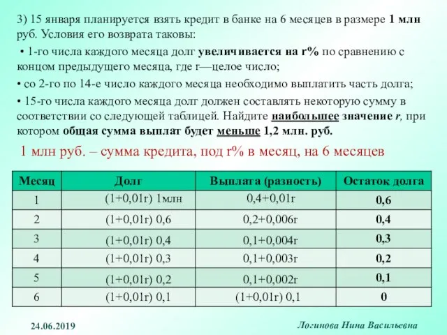 3) 15 января планируется взять кредит в банке на 6 месяцев