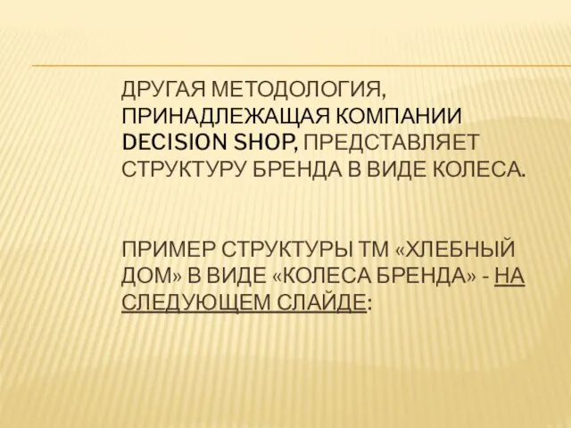 ДРУГАЯ МЕТОДОЛОГИЯ, ПРИНАДЛЕЖАЩАЯ КОМПАНИИ DECISION SHOP, ПРЕДСТАВЛЯЕТ СТРУКТУРУ БРЕНДА В ВИДЕ