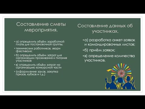 Составление данных об участниках. а) разработка анкет-заявок и командировочных листов; б)