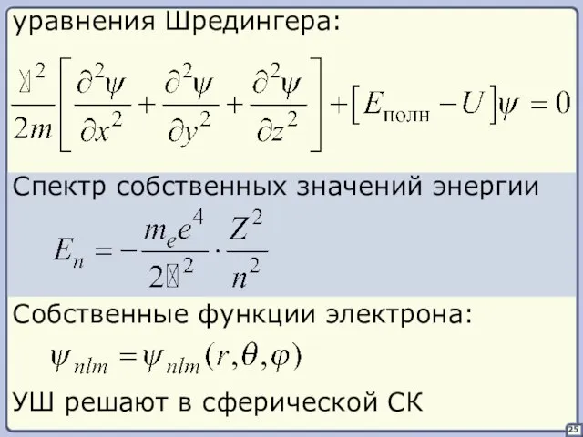 25 Спектр собственных значений энергии Собственные функции электрона: уравнения Шредингера: УШ решают в сферической СК