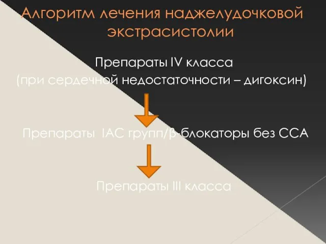 Алгоритм лечения наджелудочковой экстрасистолии Препараты IV класса (при сердечной недостаточности –