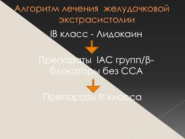 Алгоритм лечения желудочковой экстрасистолии IB класс - Лидокаин Препараты IAC групп/β-блокаторы без ССА Препараты III класса